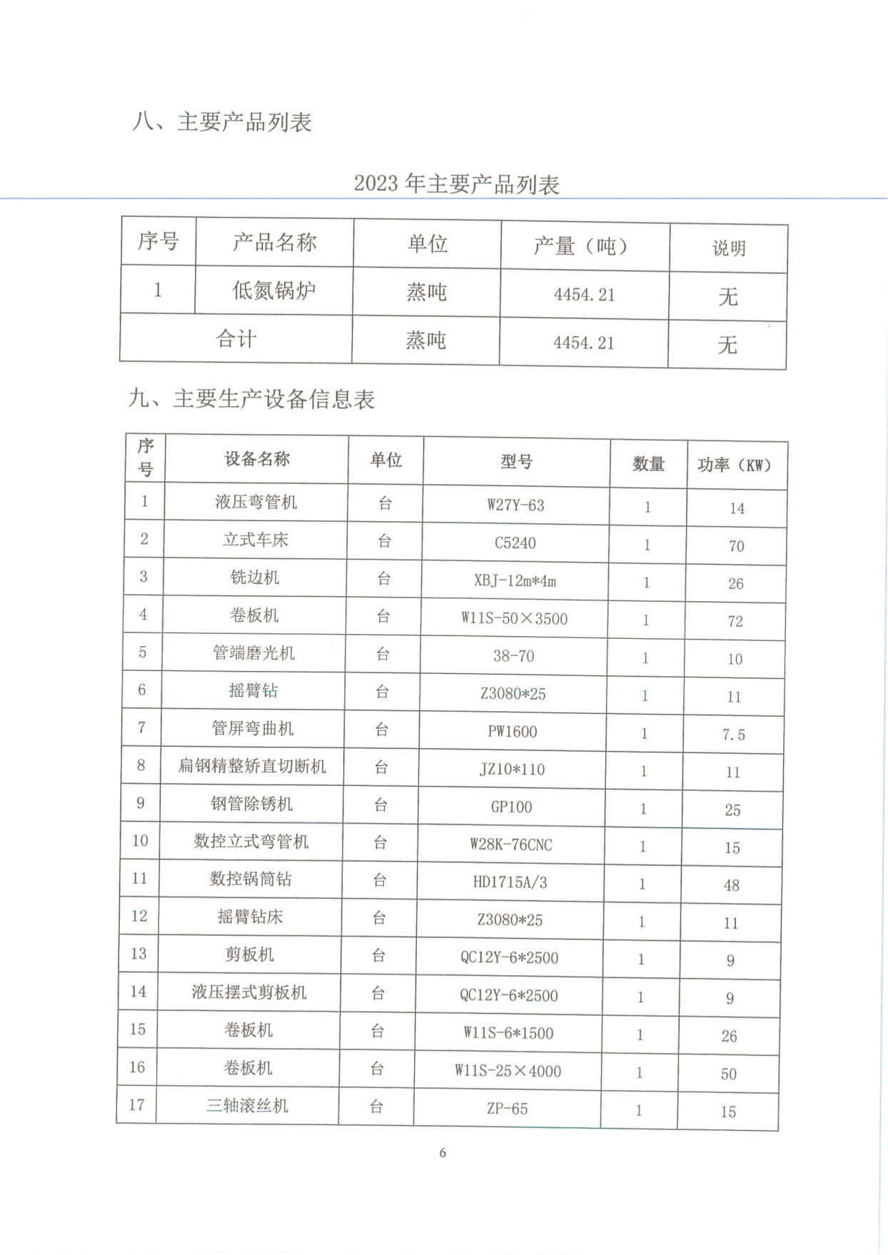 工（gōng）業企（qǐ）業溫室氣（qì）體排放報告_05.png