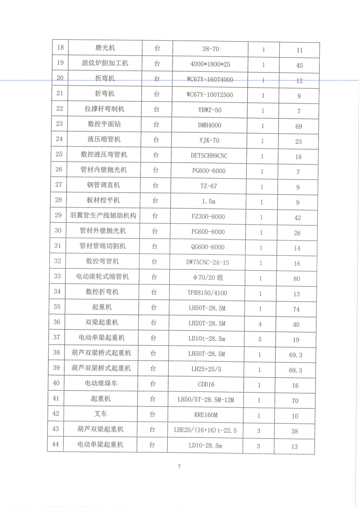 工業企業溫（wēn）室氣體排放報告_06.png