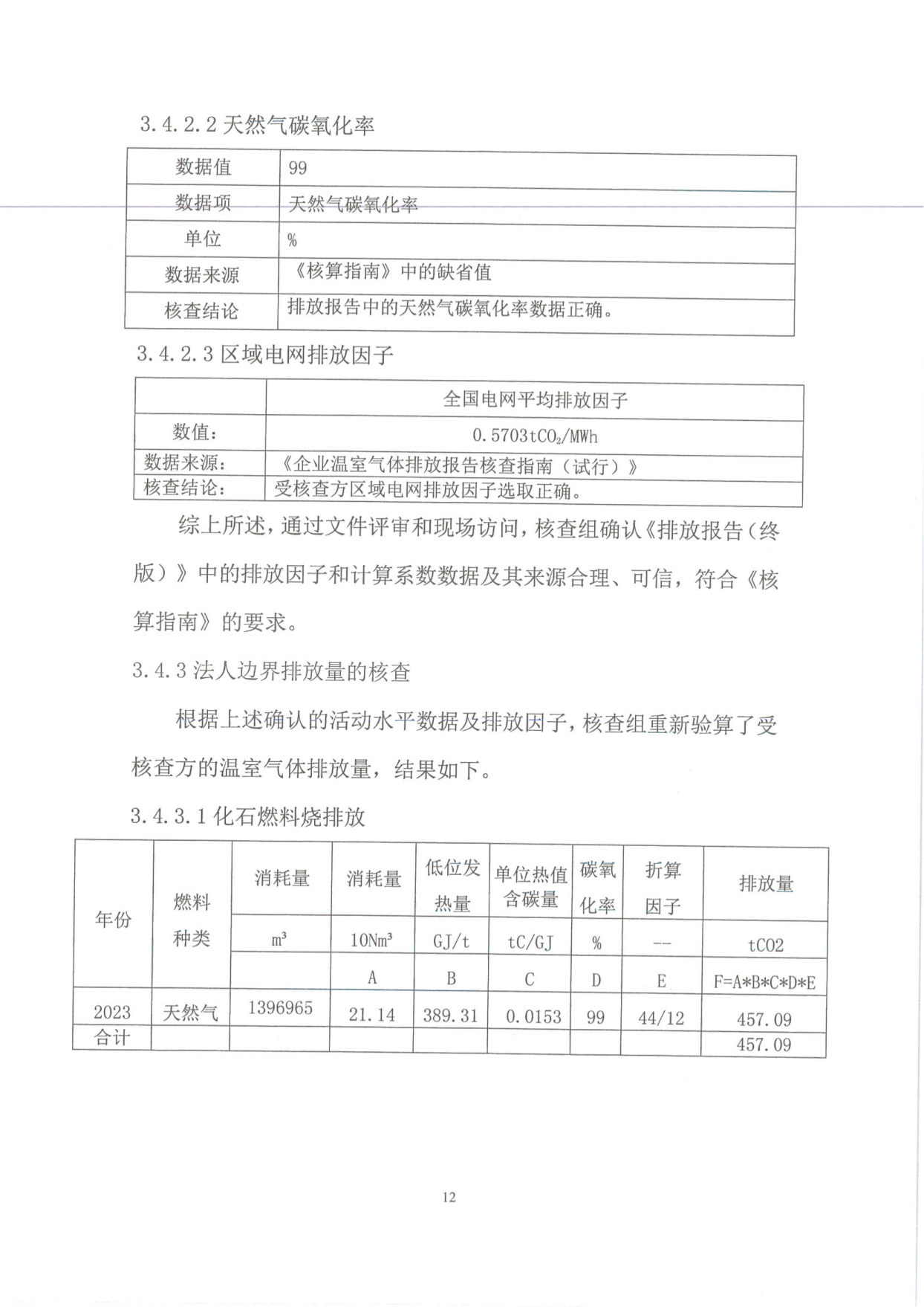 溫室氣體排放核（hé）查（chá）報告_14.png