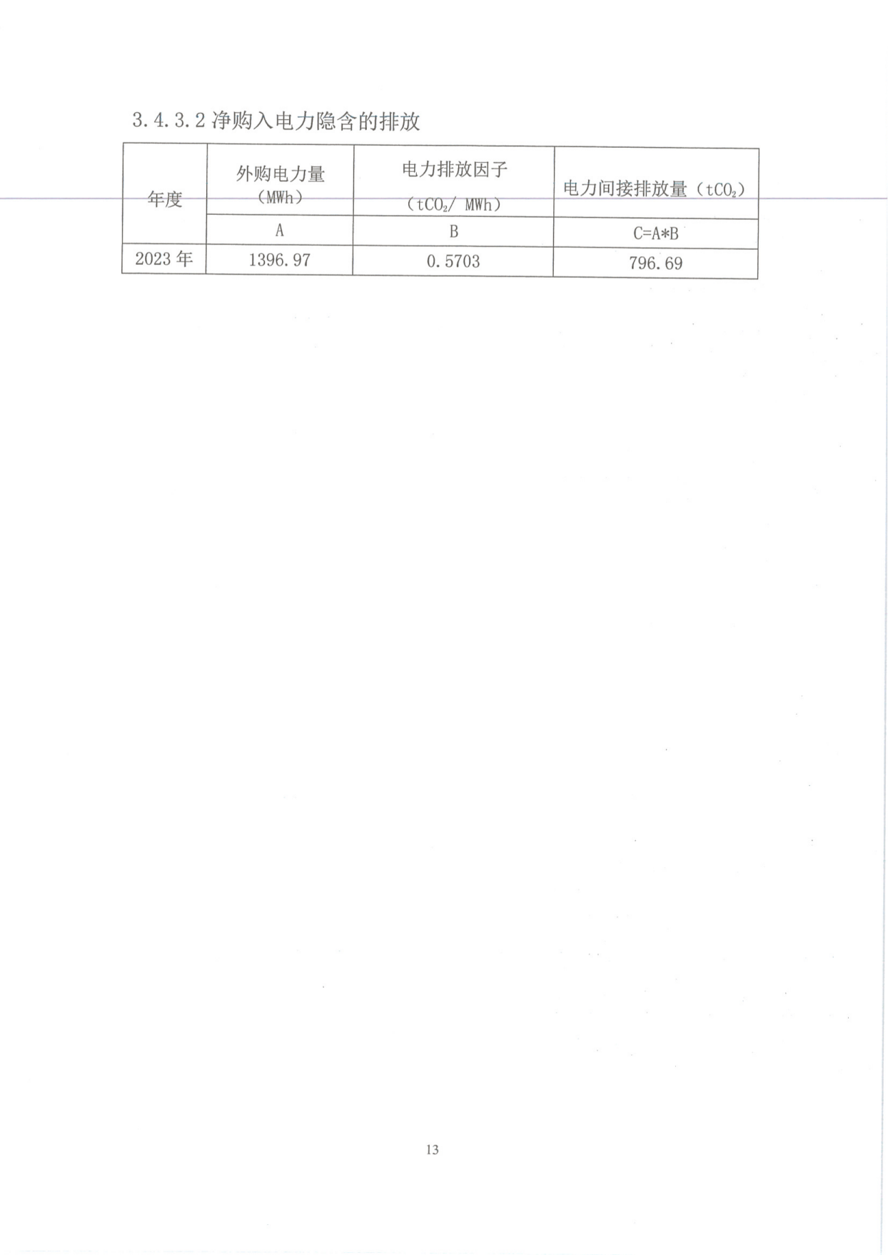 溫室氣體排放核查（chá）報告_15.png