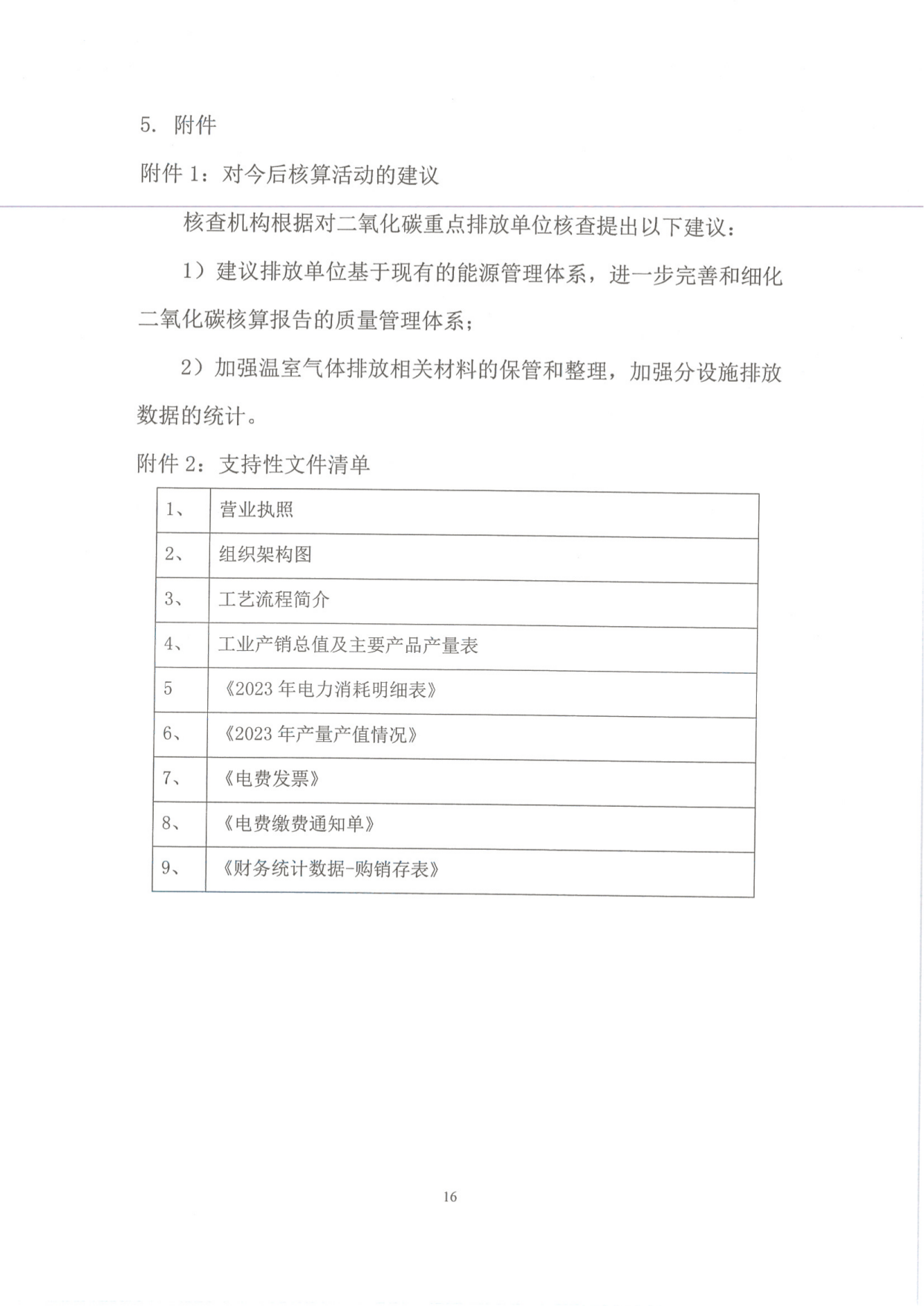 溫（wēn）室氣體排放核查報告_18.png