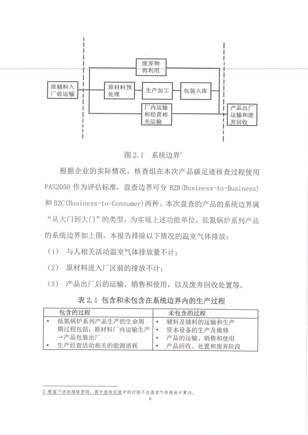 碳足跡報（bào）告_06.png