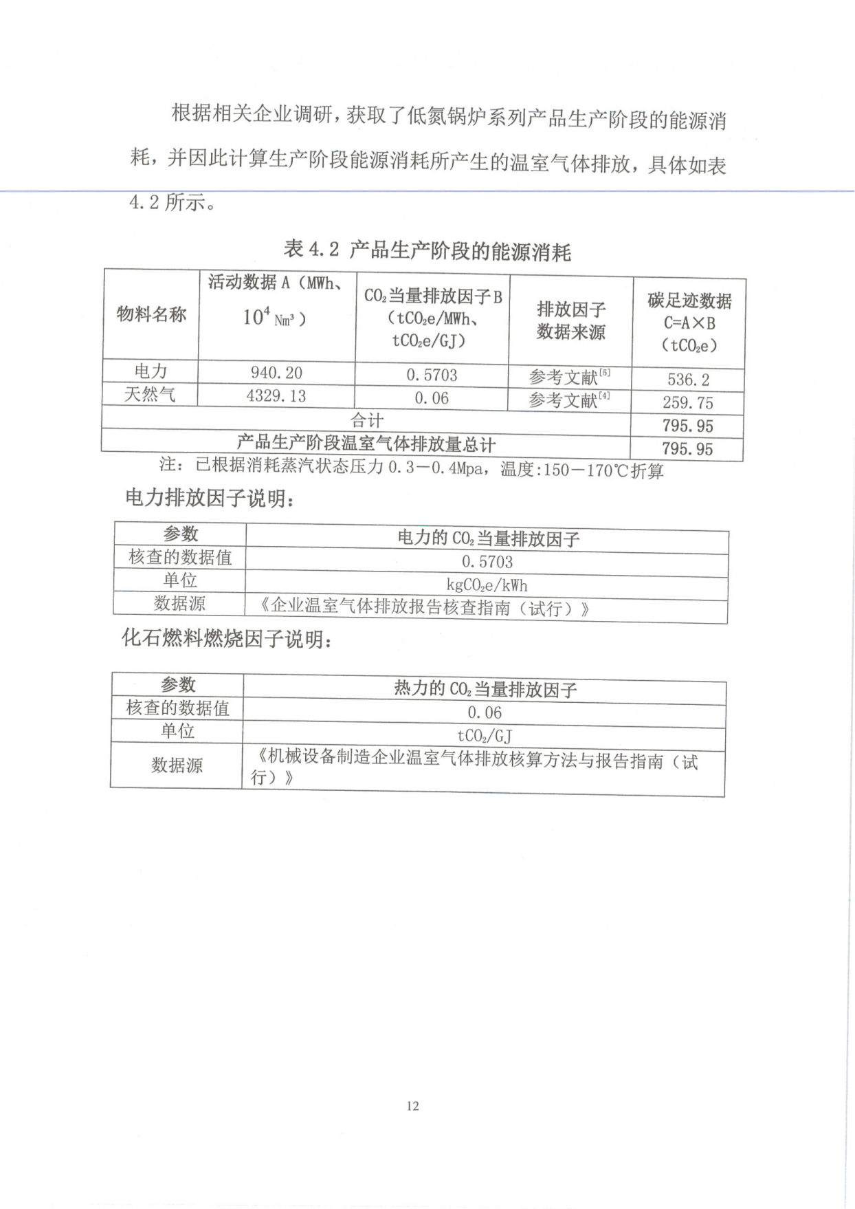 碳足跡報（bào）告_12.png