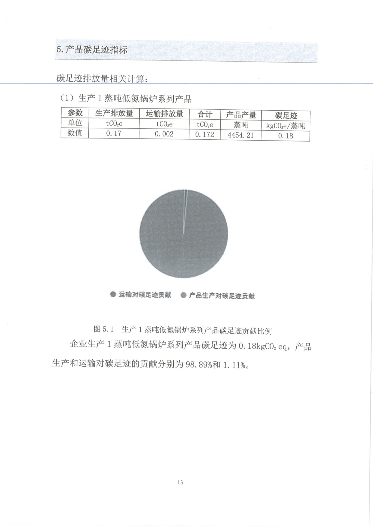 碳足（zú）跡（jì）報告_13.png